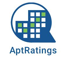 apartment ratings|apartment ratings near me.